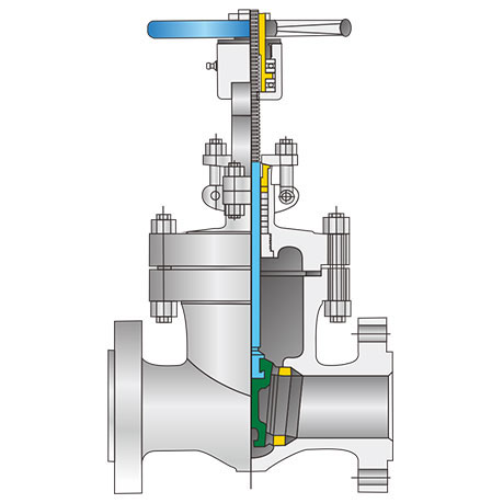 Gate Valve